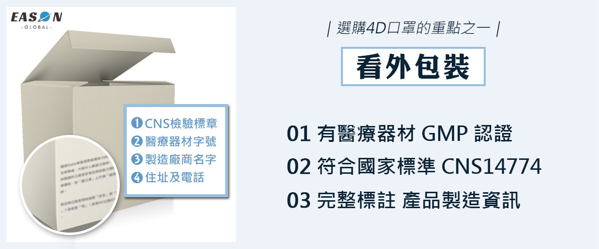 4D口罩的三大重點看外包裝醫療器材認證符合國家標準產品製造資訊 一申全球 Eason Global