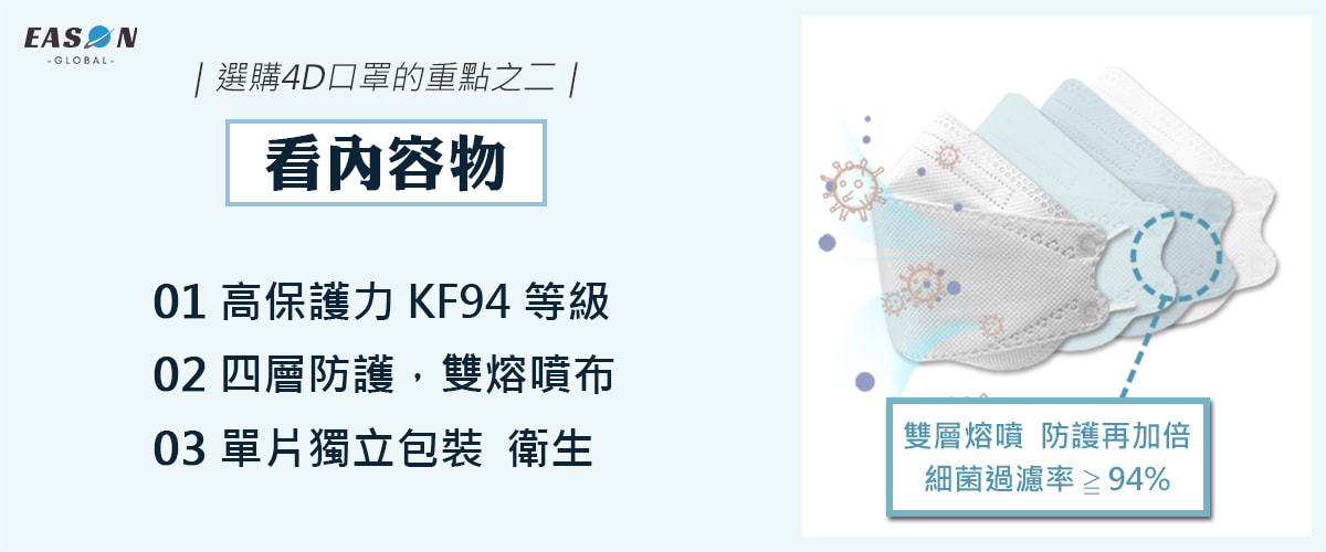 4D口罩的三大重點看內容物KF94等級四層過濾單片獨立包裝 一申全球 Eason Global