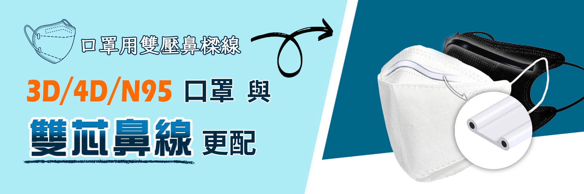雙壓條鼻樑線口罩用搭配3D/4D/N95口罩更適合 一申全球 Eason Global