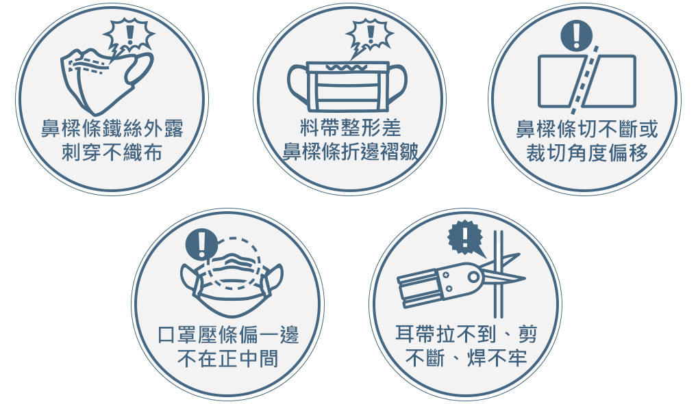 一申全球 Eason Global 口罩壓條鼻樑條邊褶驟口罩壓條一邊不在正中間等