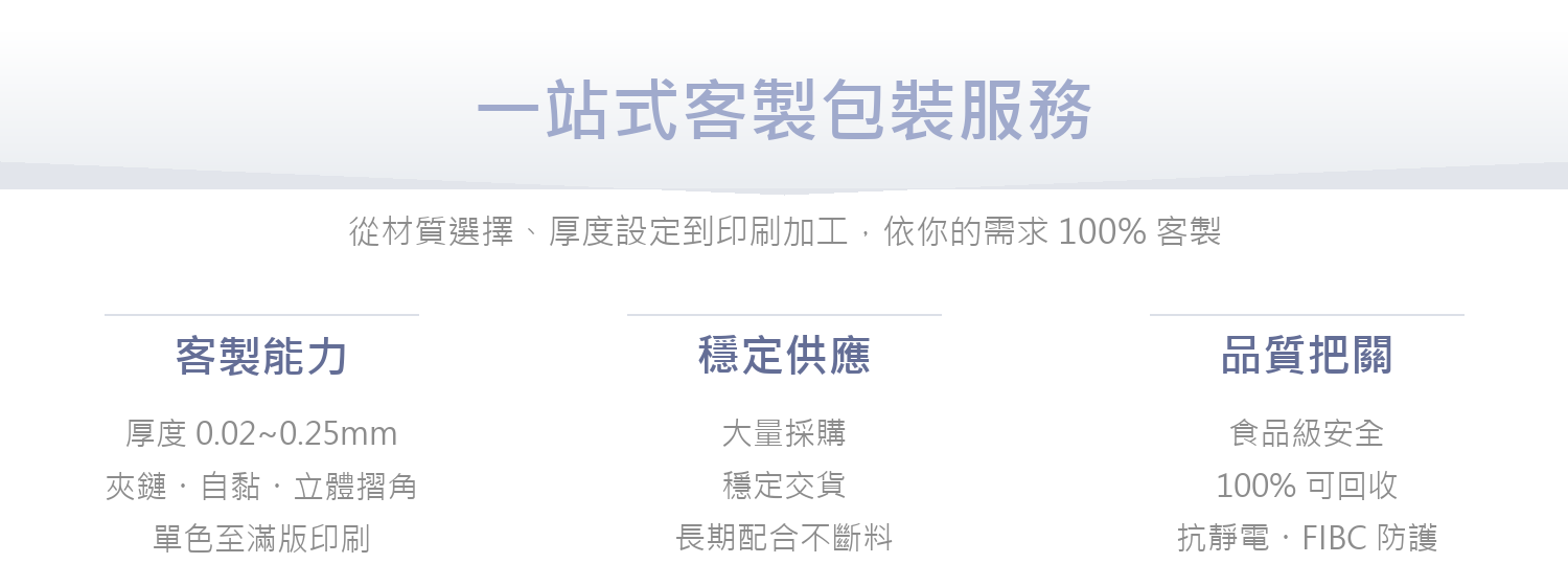 一站式客製包裝服務｜客製能力・穩定供應・品質把關